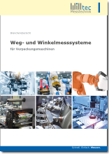Willtec: Weg- und Winkelmesssysteme für Verpackungsmaschinen